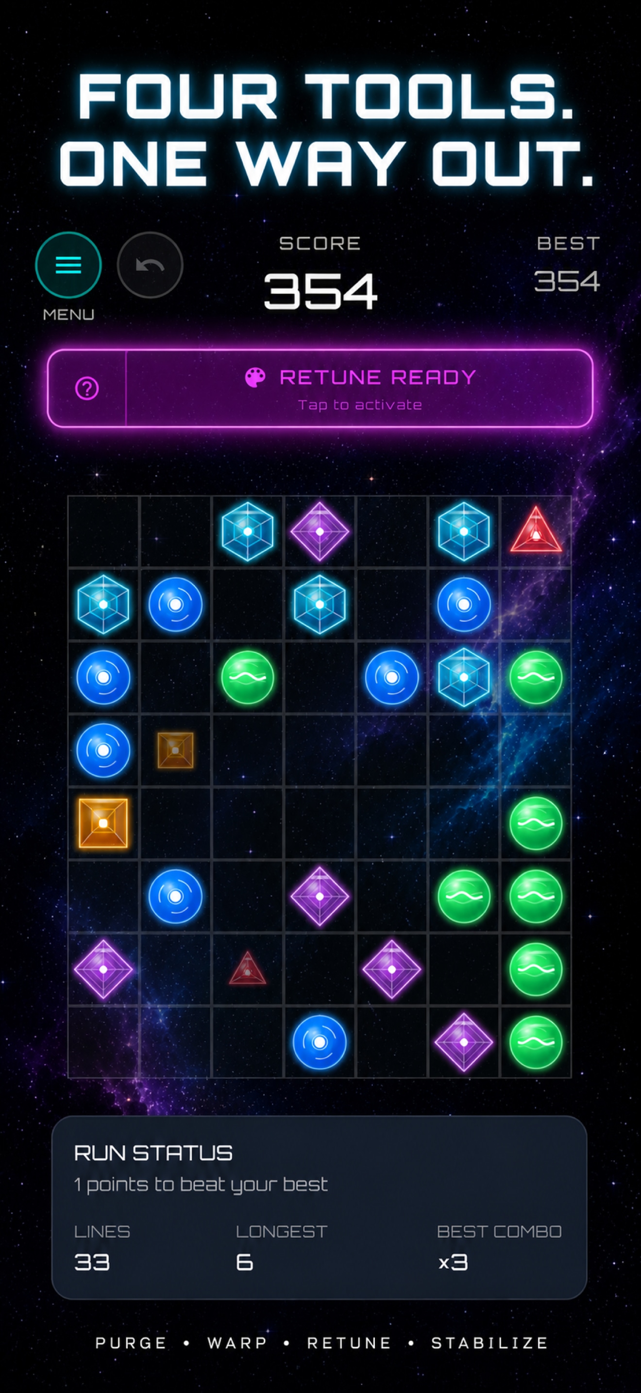The four Quantum actions in Lines Ahead