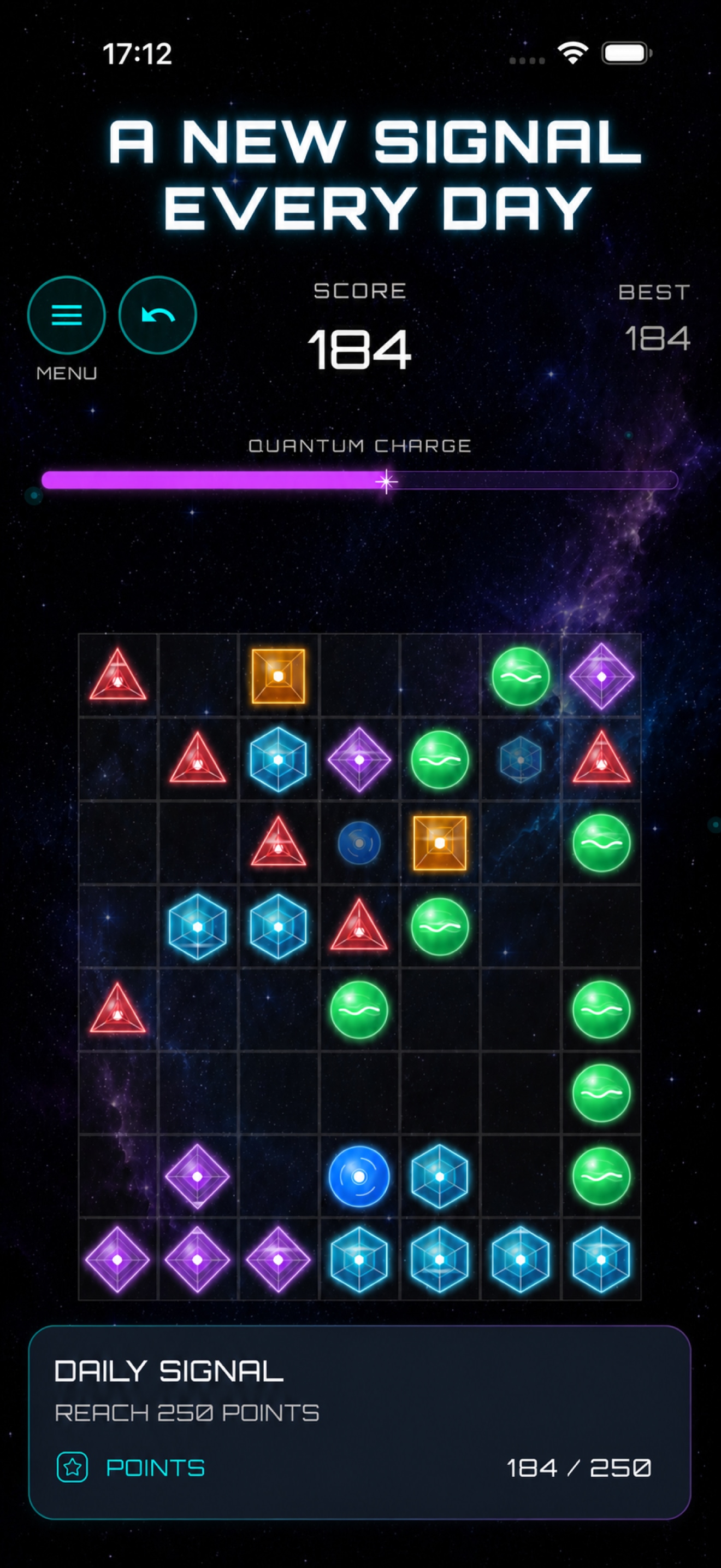 A Daily Signal challenge and its objective